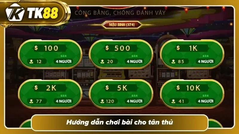 Bắt đầu đúng cách sẽ giúp anh em tránh nhiều sai lầm đáng tiếc